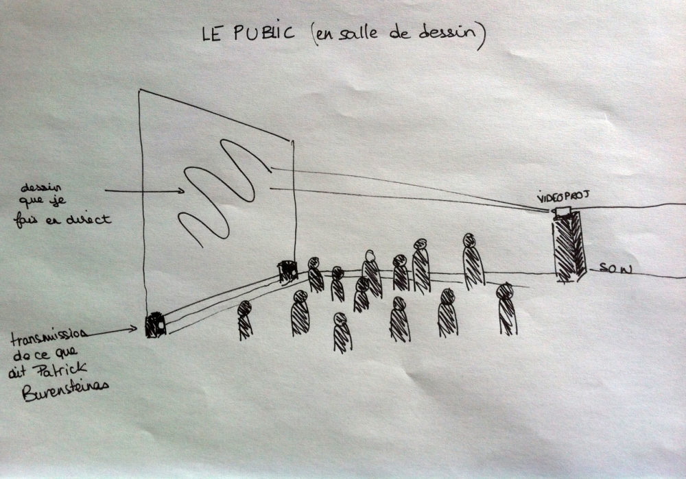 dispositif public