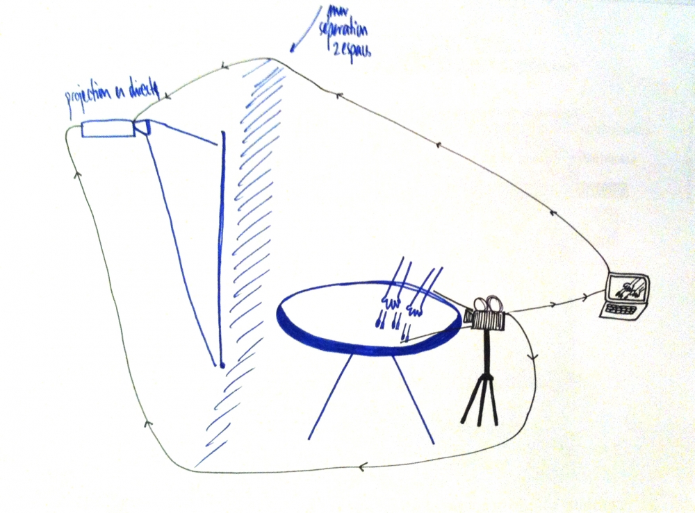 dispositif_maquette